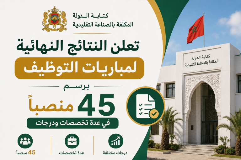 كتابة الدولة المكلفة بالصناعة التقليدية تعلن النتائج النهائية لمباريات التوظيف برسم 45 منصبًا في عدة تخصصات ودرجات