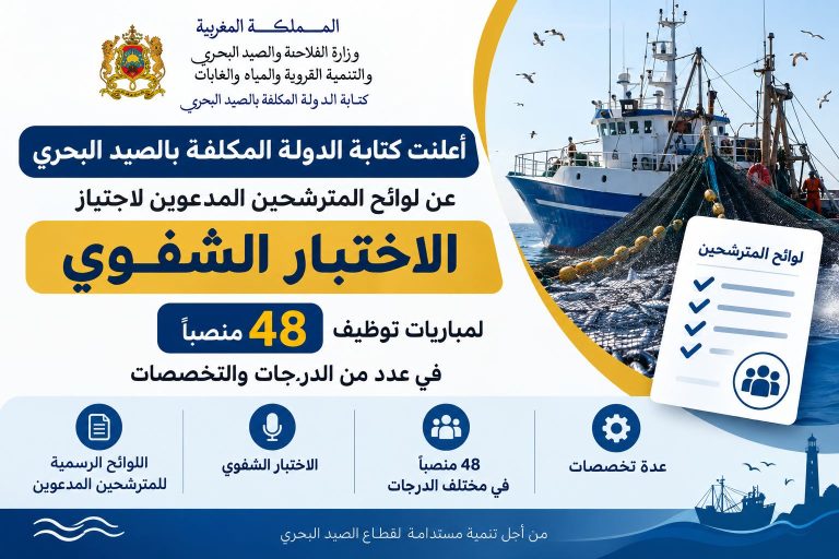 مرشحو الاختبار الشفوي لمباريات توظيف 48 منصباً بكتابة الدولة المكلفة بالصيد البحري