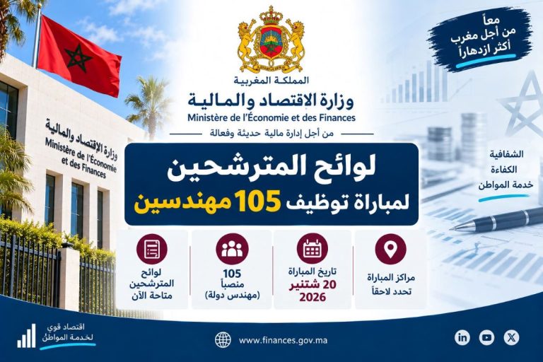 وزارة الاقتصاد والمالية: لوائح المترشحين لمباراة توظيف 105 مهندسين يوم 20 شتنبر 2026