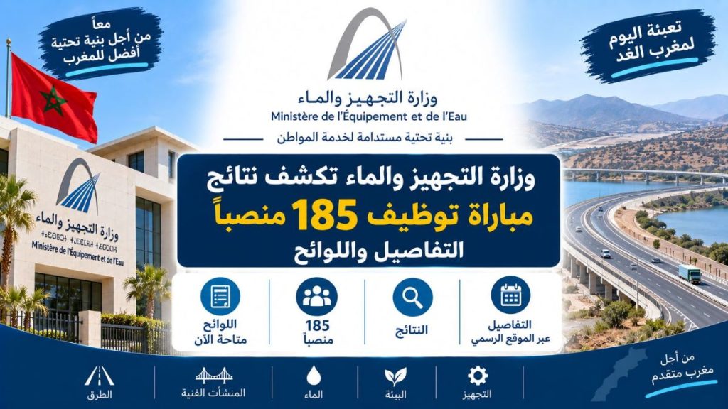وزارة التجهيز والماء تكشف نتائج مباراة توظيف 185 منصباً.. التفاصيل واللوائح