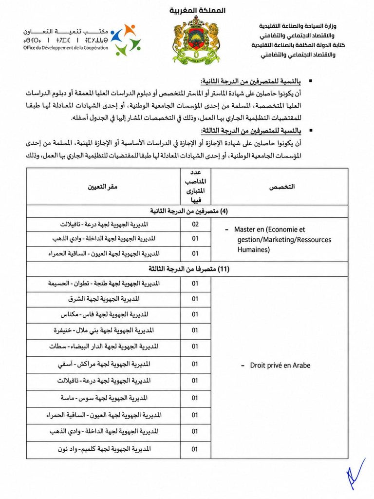 مباراة توظيف مكتب تنمية التعاون ODCO 2026.. 15 منصبًا شاغرًا في السلمين 10 و11 وآخر أجل للترشيح 16 أكتوبر